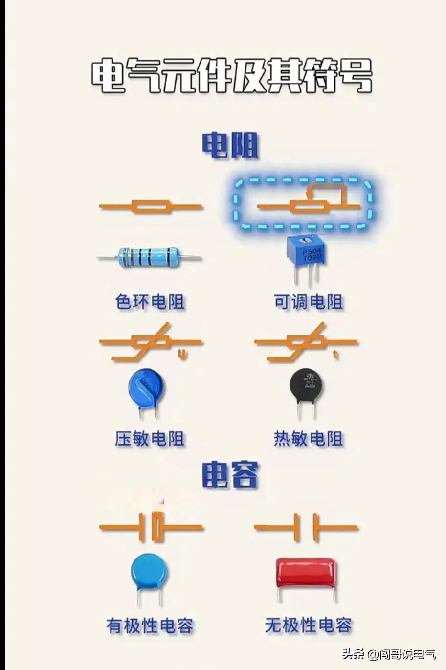 常用的高压电工电路图讲解,低压电工怎样看懂电路图知道故障