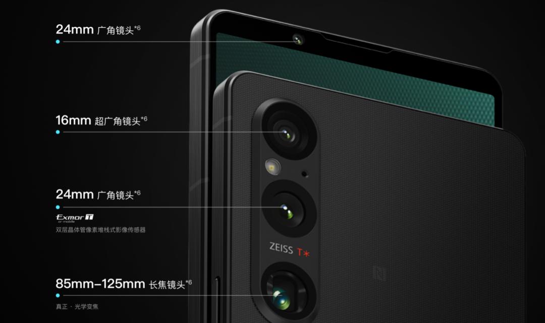 手机相机数码变焦光学变焦哪个好,手机摄影光学变焦好还是算法好