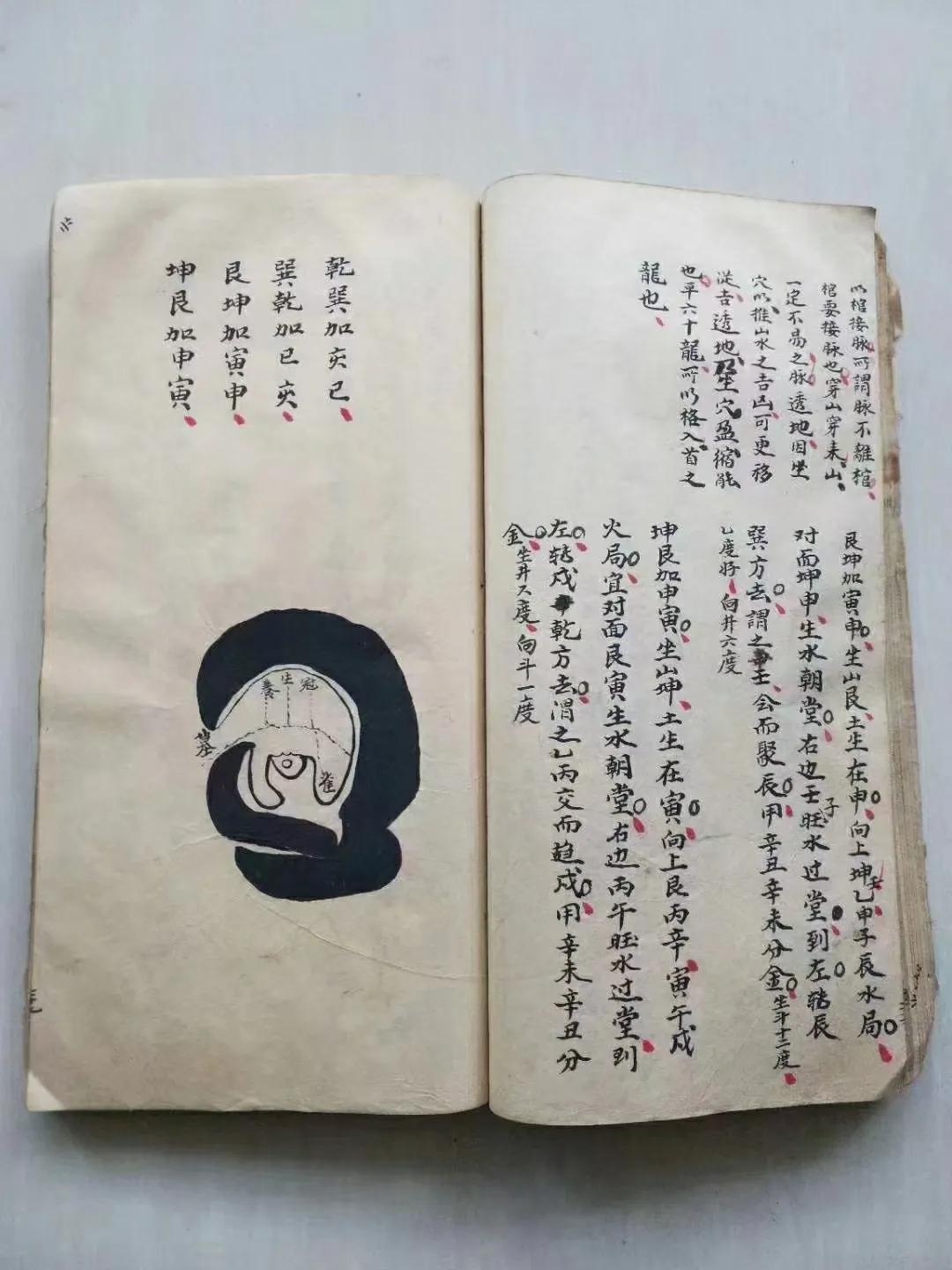 古本風水堪輿精鈔手稿本《赖文俊公地理秘诀》