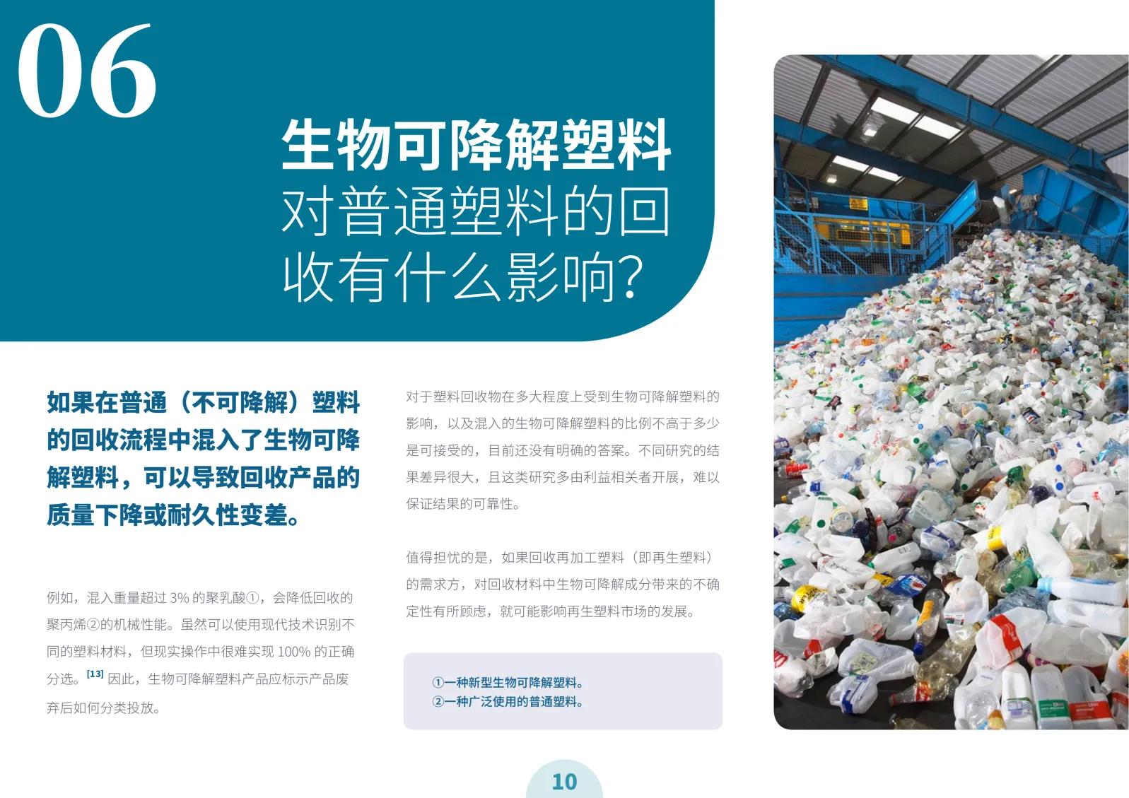 2023年生物可降解材料,生物可降解塑料配方