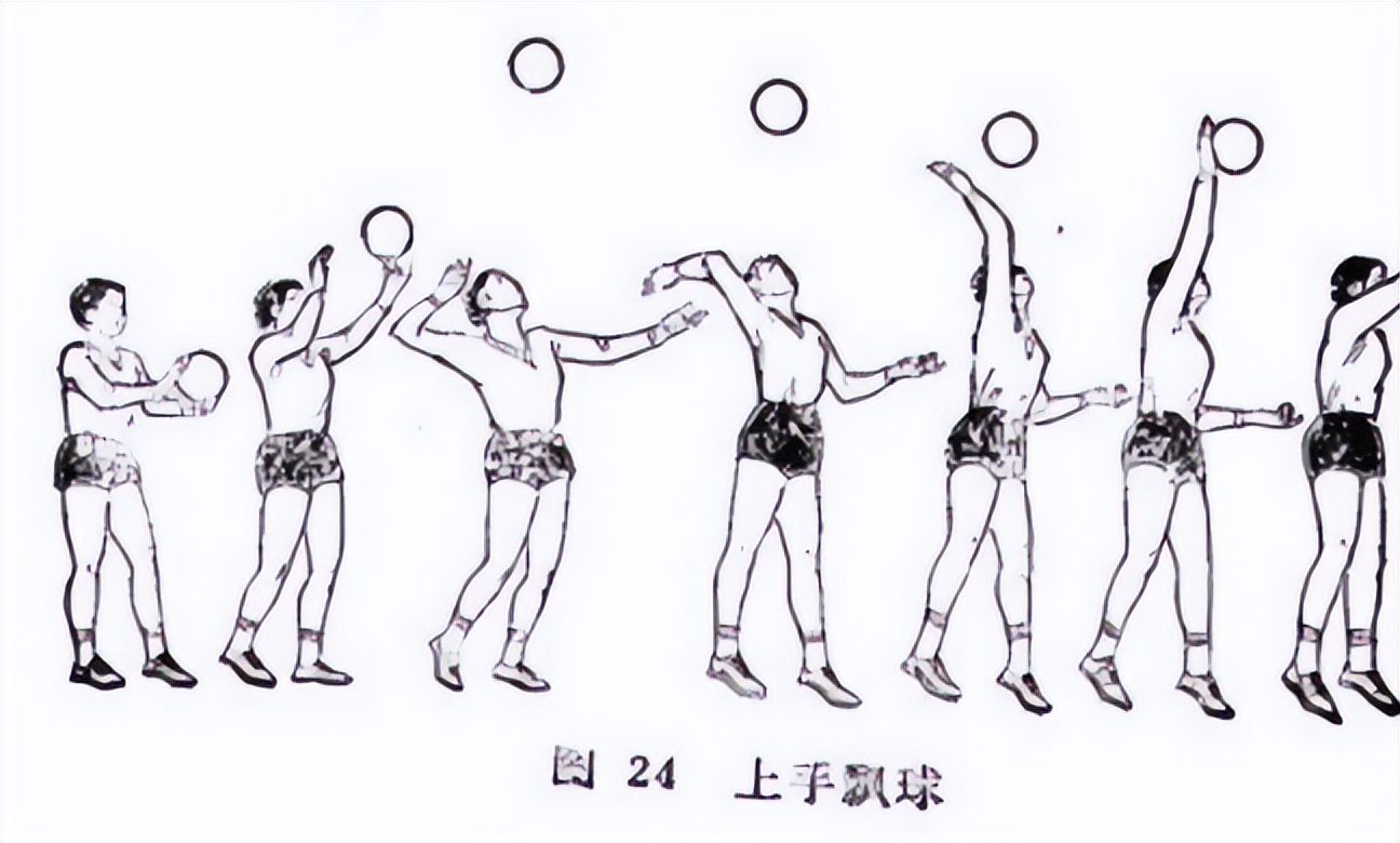 体育课运动小人图,体育教案中小人的图标教程