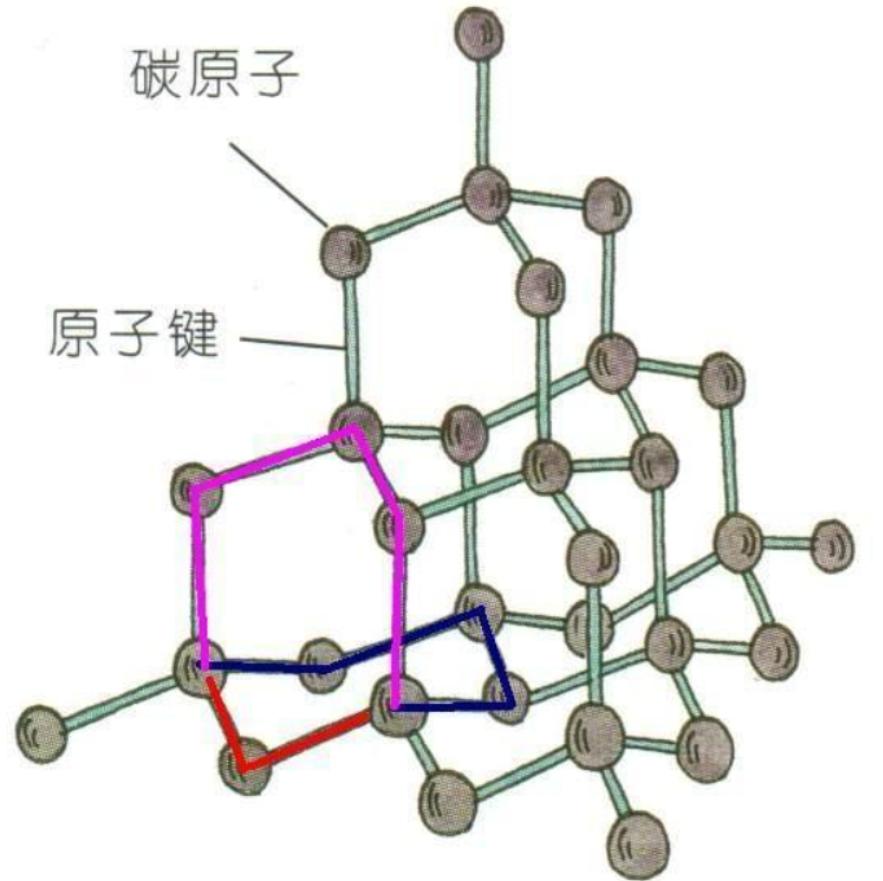 海王星是离太阳最远的一个星球,离太阳最远的星球海王星