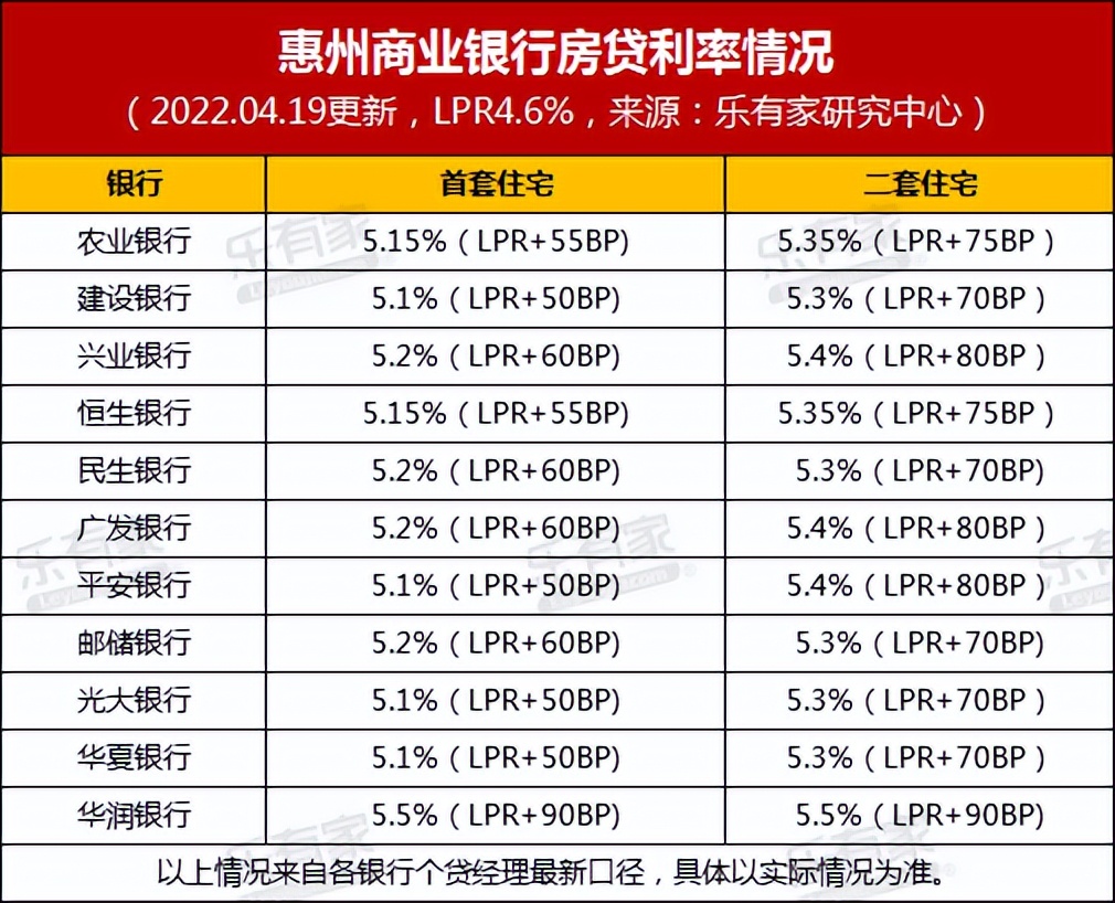 买错房的十大教训,普通人买错房需要用一辈子来买单