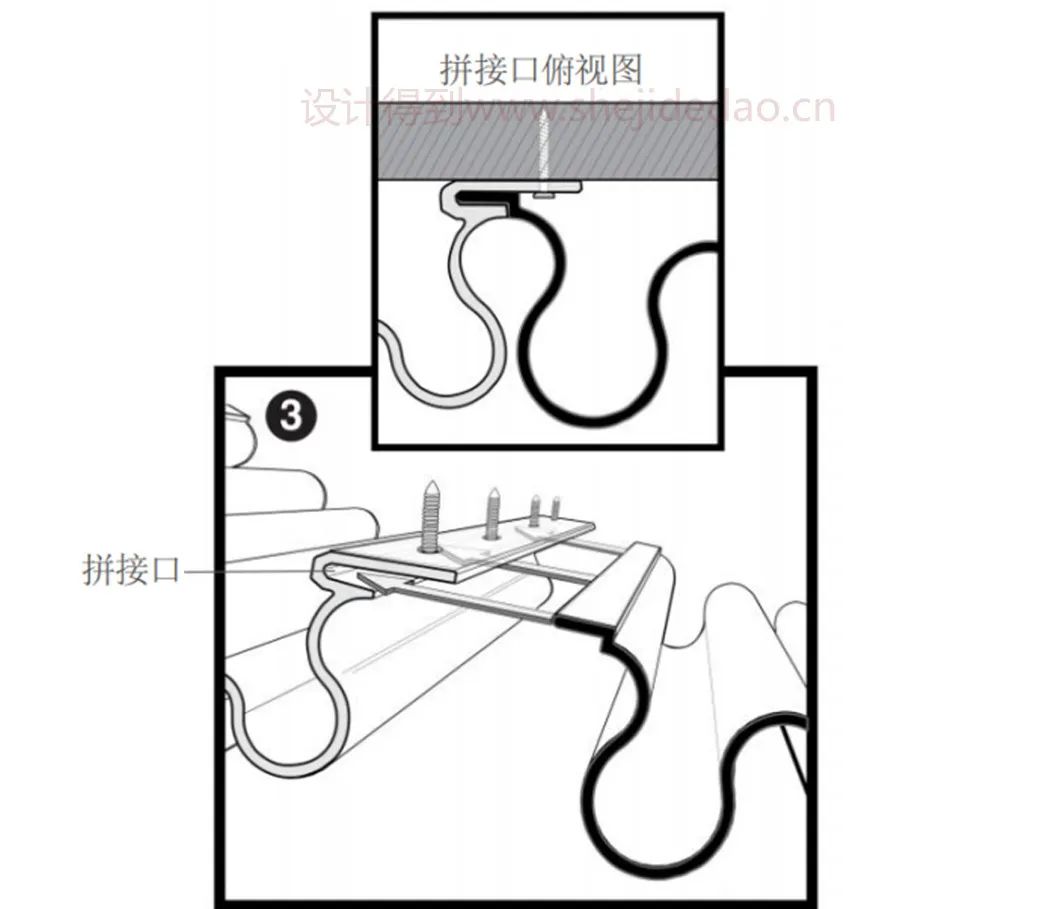 网红金属波浪板，节点构造，该怎么表达？