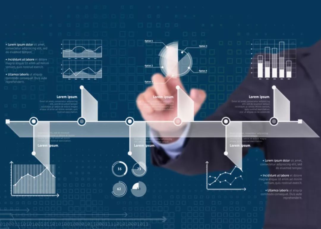 什么是外汇量化交易,外汇场外交易和场内交易的区别