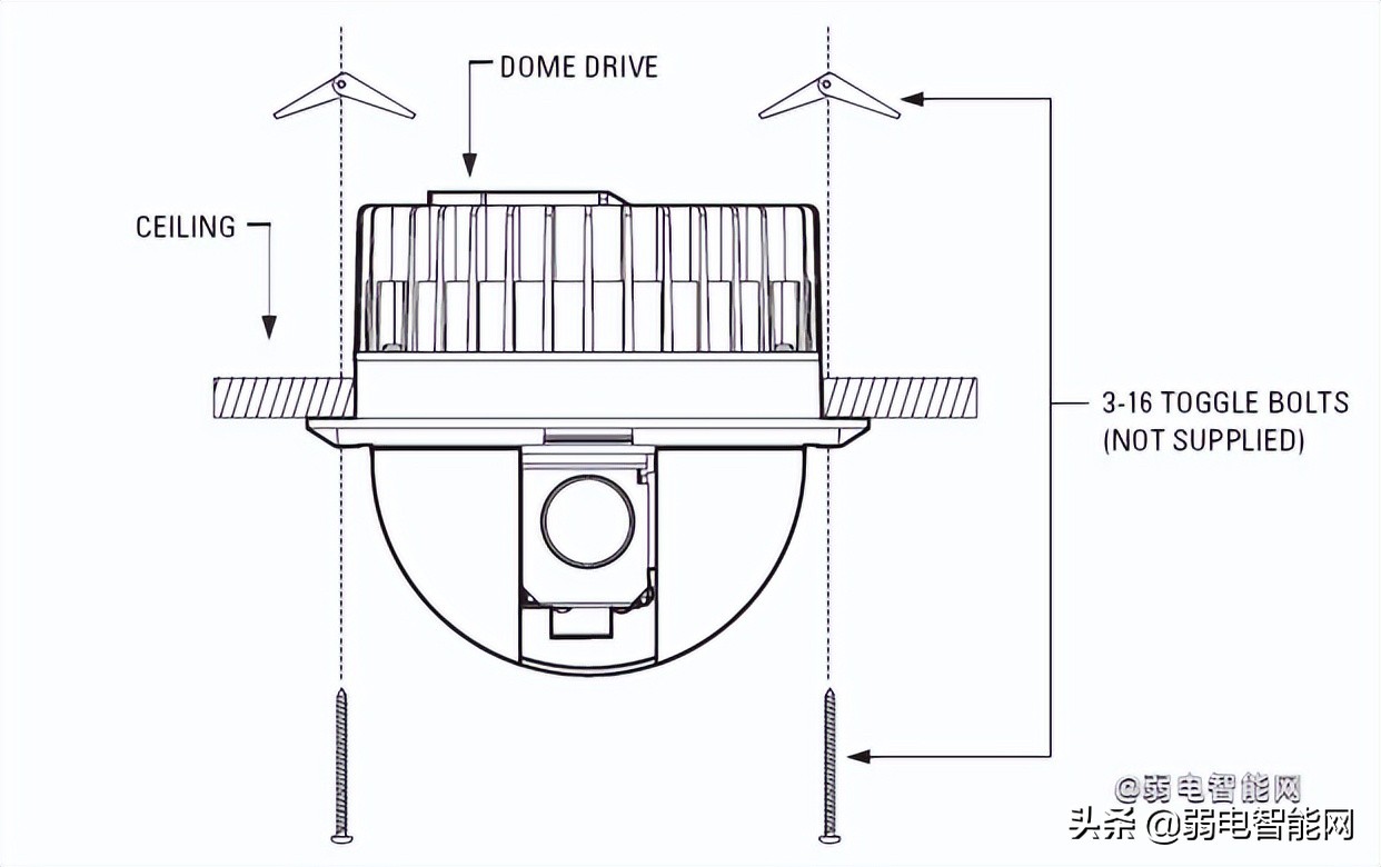 监控摄像头怎么选安装教程,监控摄像机怎么正规安装