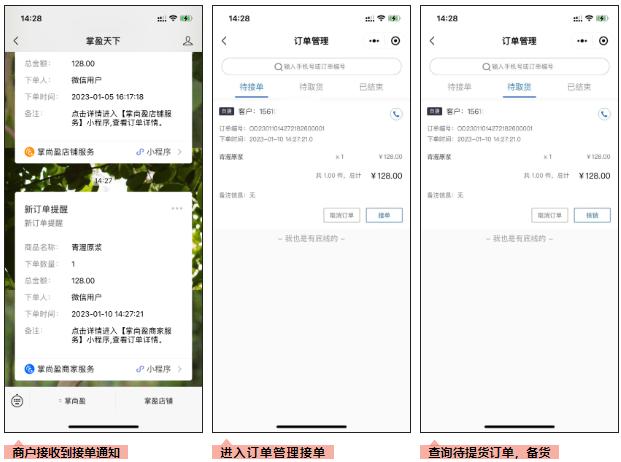商户运营全套流程,商户运营流程表