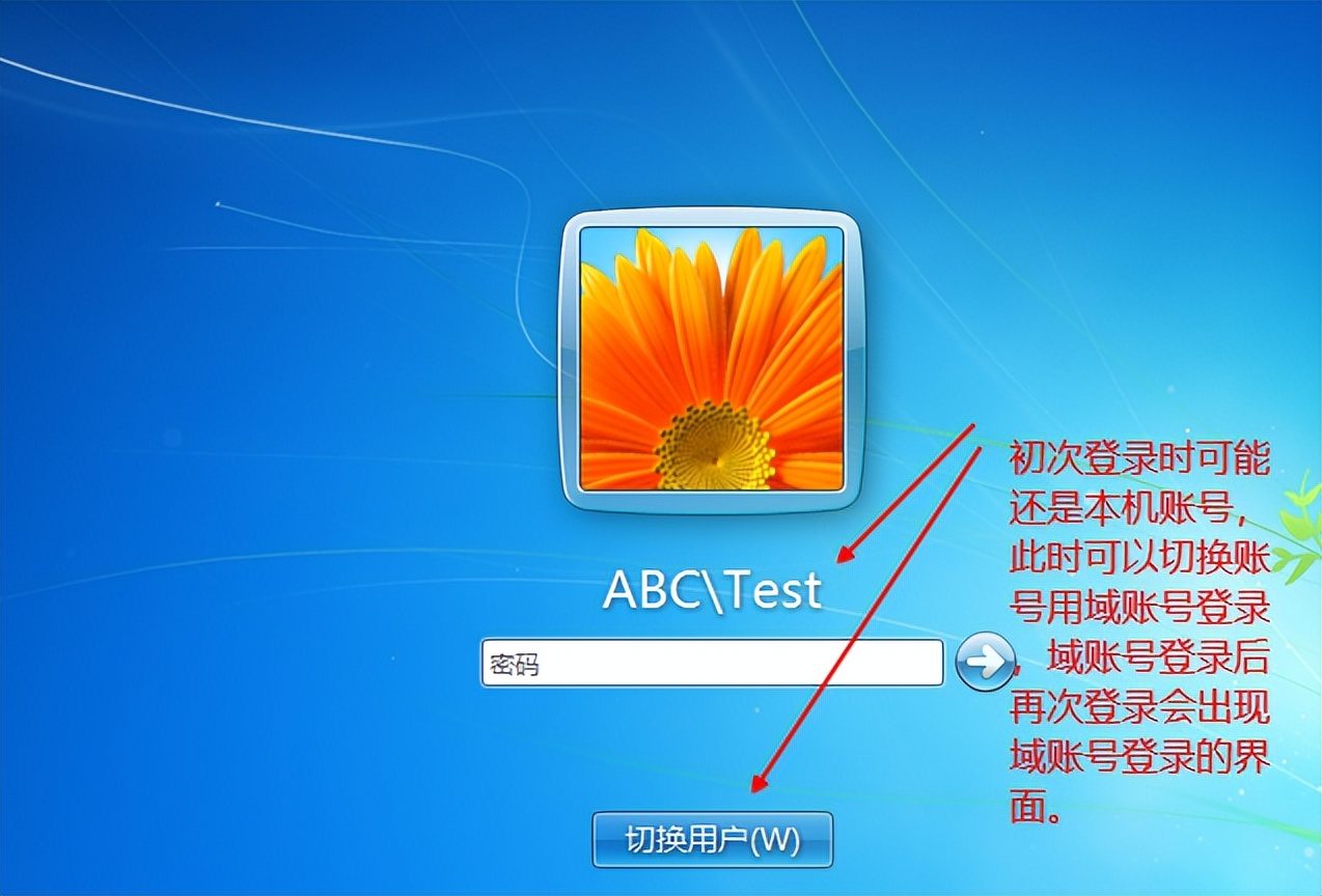 windowsserver怎么组建域控制器,windows服务配置域控制器