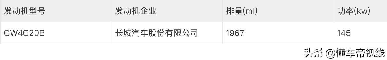 哈弗全新SUVh5,新哈弗H5的产品定位是什么
