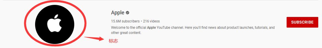 youtube缩略图尺寸,youtube图片尺寸分辨率