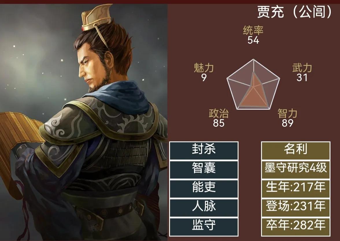 三国志14武将大全,三国志14武将百科
