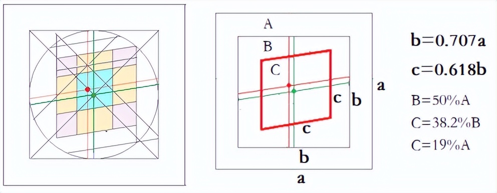 汉字九宫结构,汉字九宫格切图