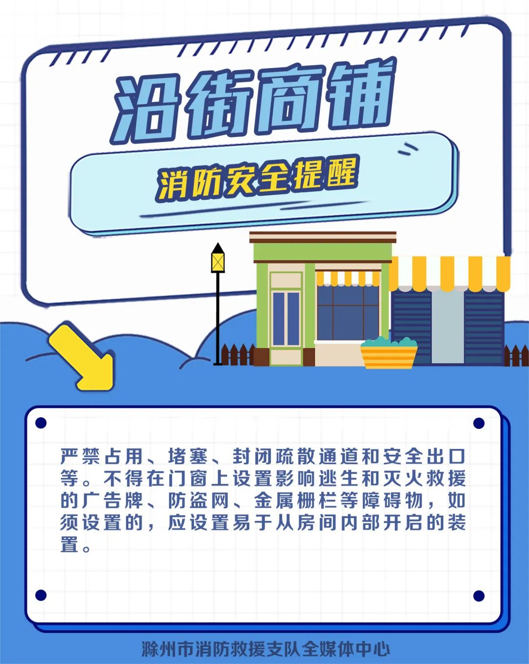 消防小课堂沿街商铺消防安全指南,商铺火灾消防处置流程