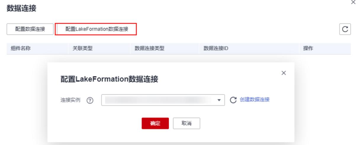 MRS+LakeFormation：打造一站式湖仓，释放数据价值
