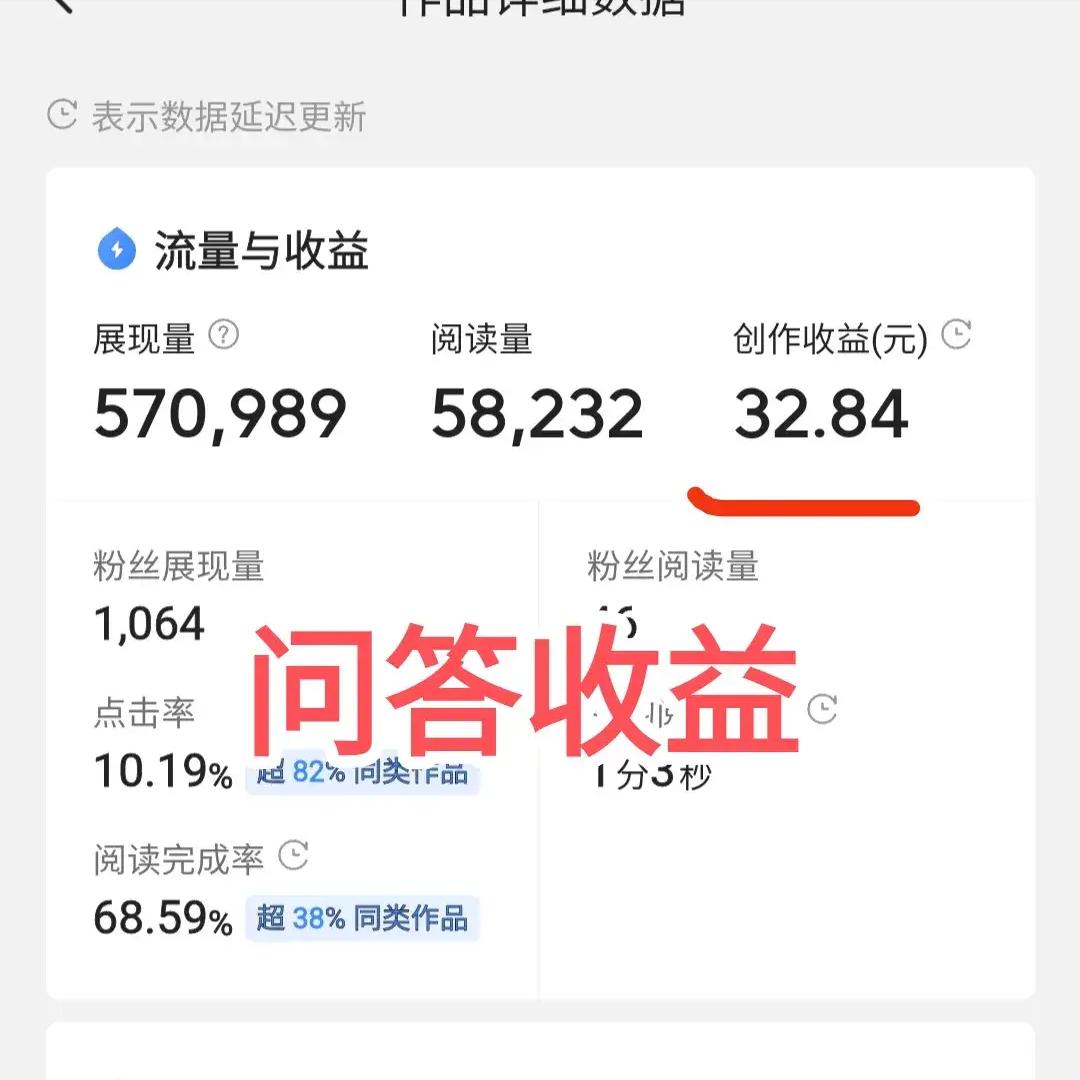 怎么在*今条头日**上赚钱？学会这6个方法，新手0粉丝就能赚钱