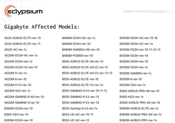 技嘉主板BIOS更新内容在哪里看,技嘉主板出问题了