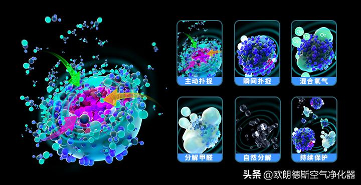 怎么选空气净化器主要看两大因素,欧朗德斯a5s