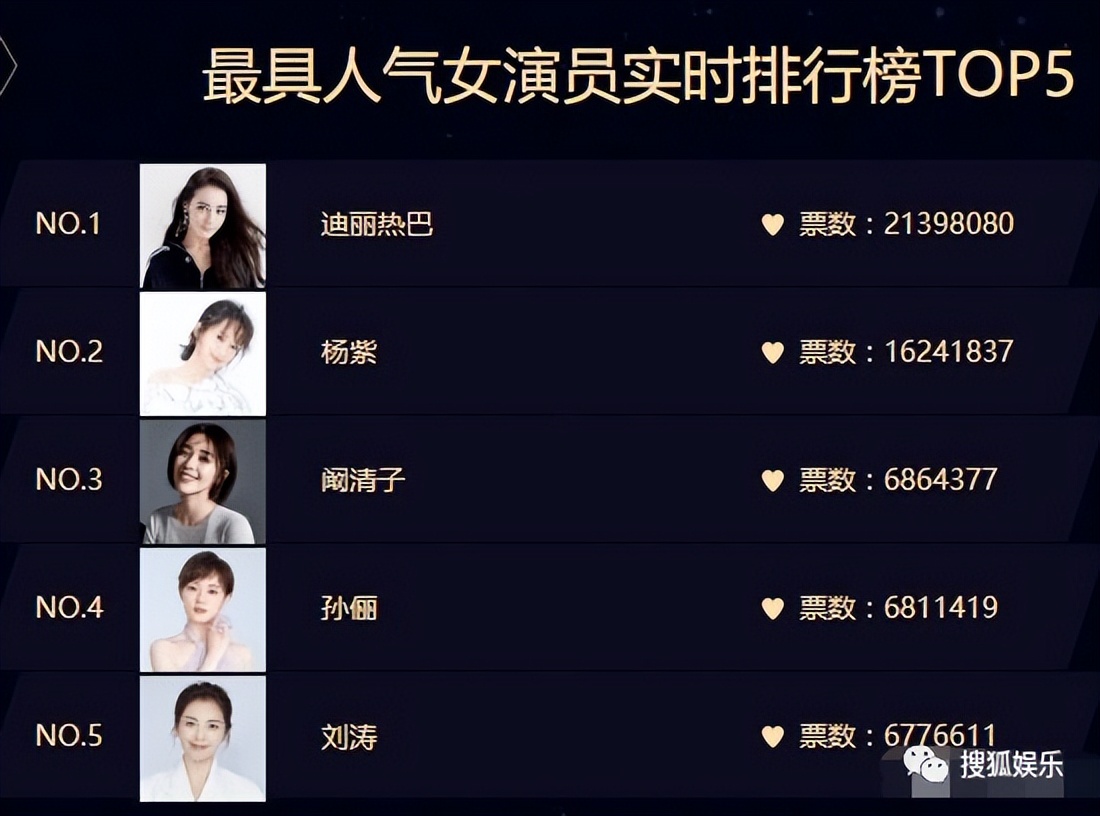 第三届金鹰奖,第三届金鹰女神视频