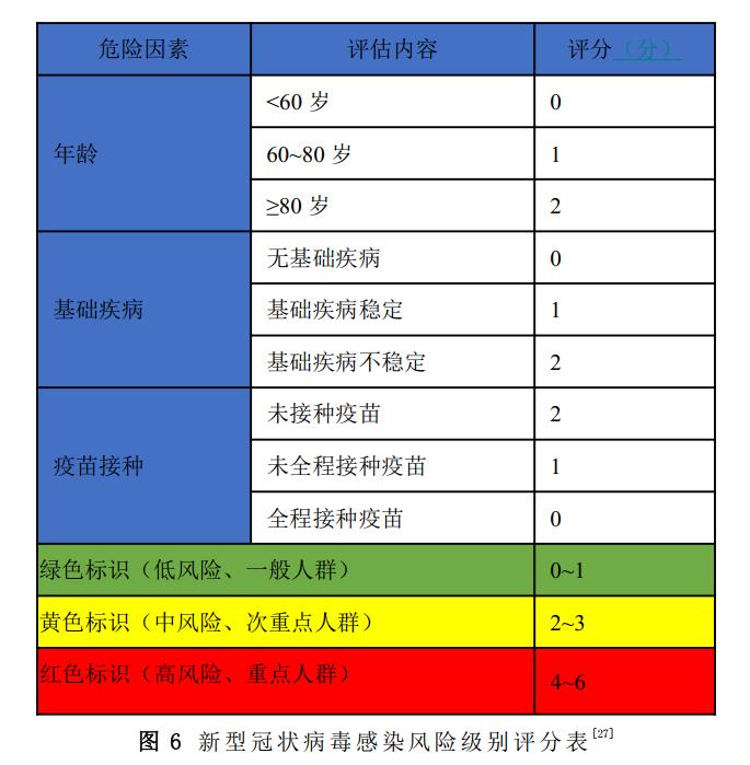 新型冠状病毒感染防控方案最新版,新型冠状病毒肺炎诊疗方案第一版