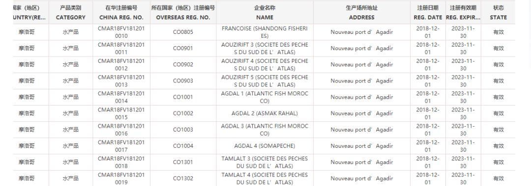 世界杯中国32强,世界杯32强国家