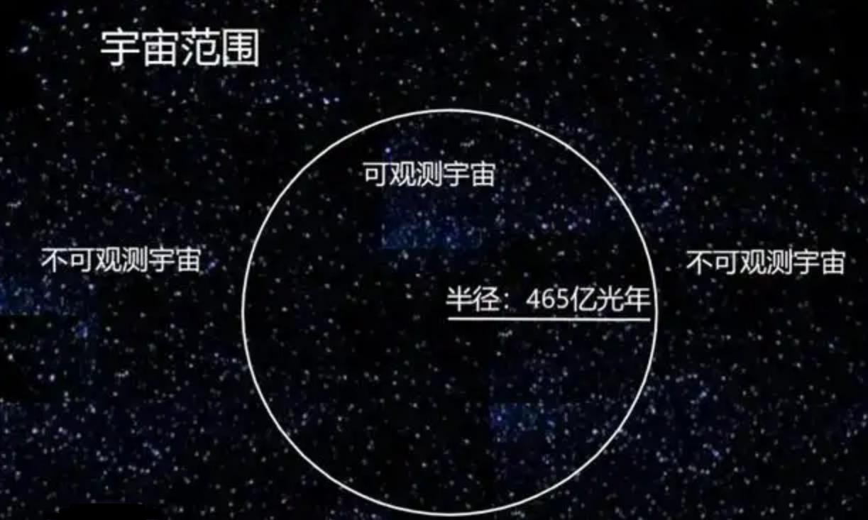 科学家收到外星信号是真的吗,科学家发现了外星人的求救信号
