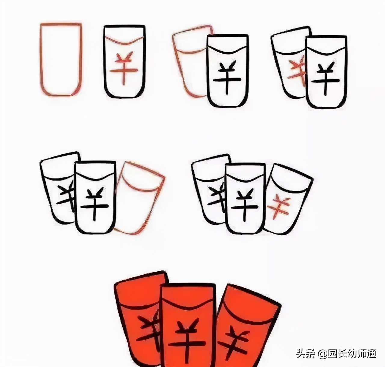 关于春节的手抄报简笔画大全集,春节聚会的简笔画大全简单又漂亮