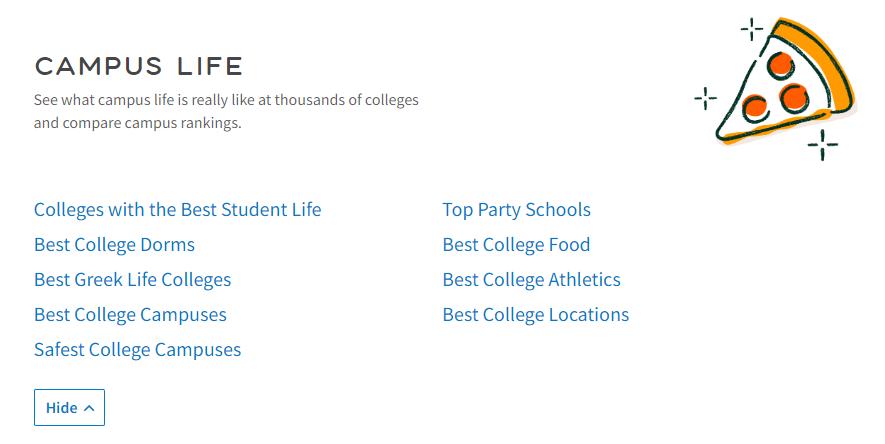 惊呆！美国院校版“大众点评”上学生都这么点评母校？