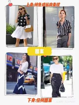 女性五大身型图片,回族女性体型对照表