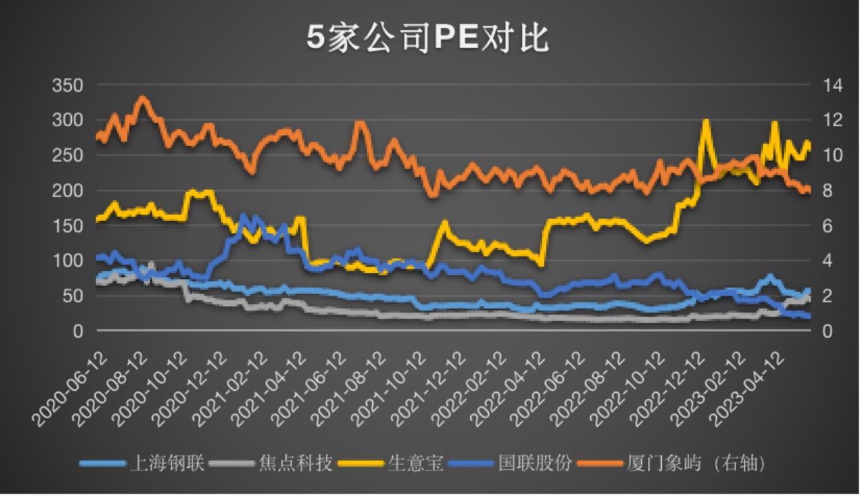 医疗器械流通“小巨头”国科恒泰，真的很鸡肋吗？