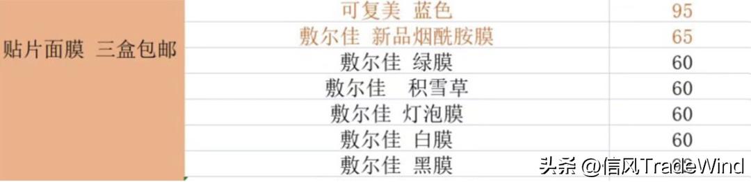 敷尔佳面膜商业模式,医美敷尔佳补水面膜