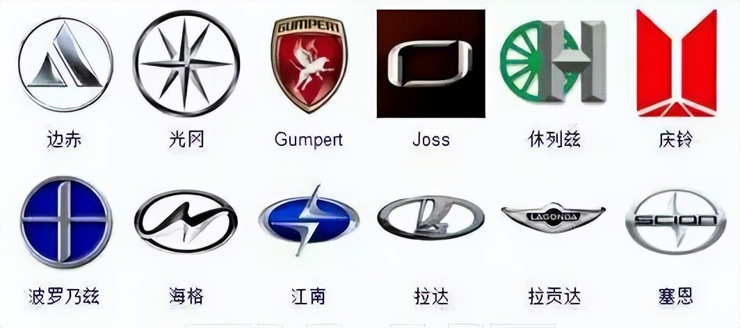 全世界汽车标志大全及名字,全球汽车标志单个图片大全