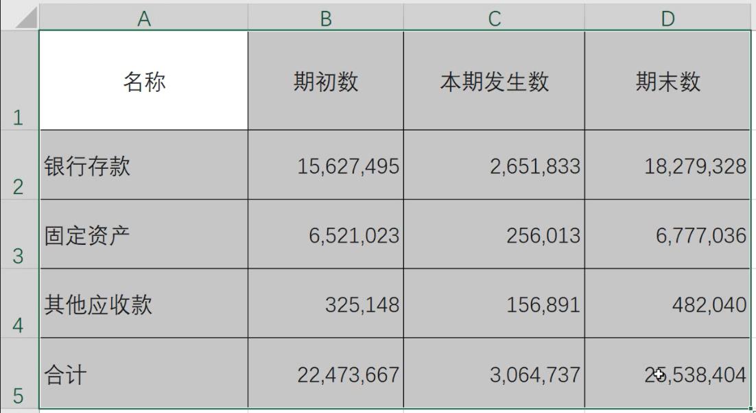 1秒就完成，财务必备Excel的5个快捷操作！拆分单元格数据必会！