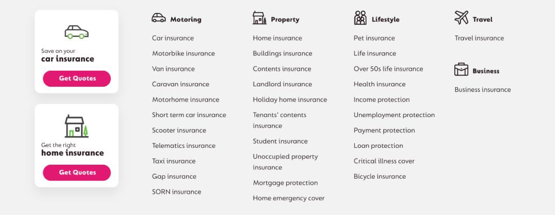 英国生活超实用比价网站汇总，省钱soeasy​！​