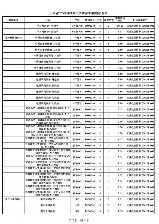 义务教育收教辅资料费合法吗,义务教育阶段的教辅