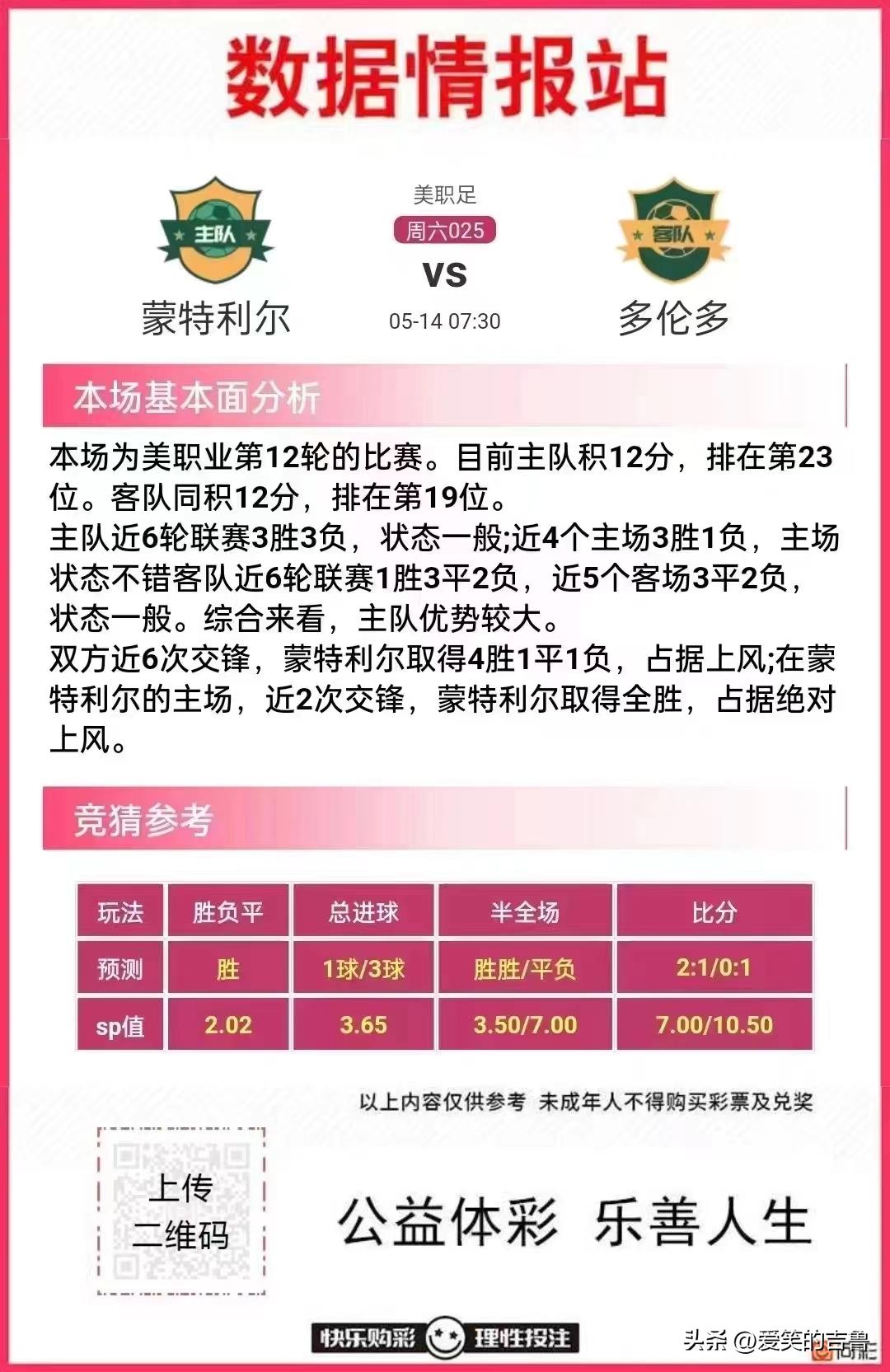 今日竞彩足球推荐预测最新分析,今日竞彩足球胜负推荐