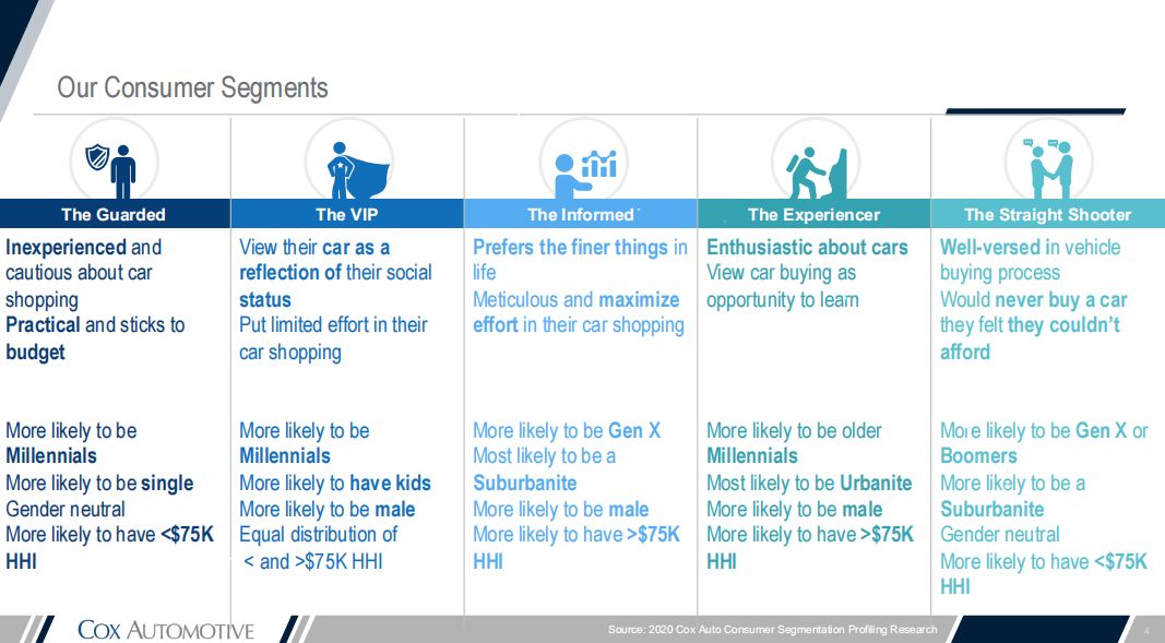 销售裂变,销售迅速裂变
