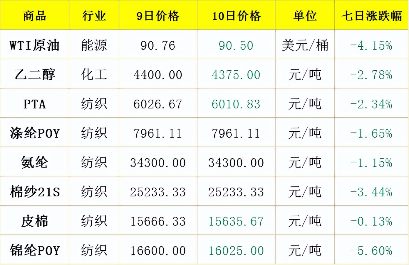 名创优品旗袍公仔开盒,名创优品称旗袍公仔为日本艺伎
