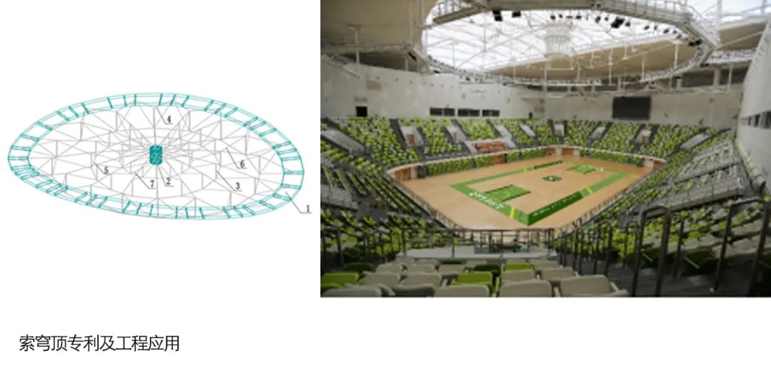 AATU天大设计总院有限公司工程技术研究院