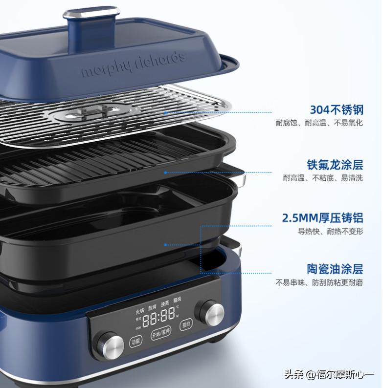 过节的餐桌欢乐少不了，煎烤涮一体锅选哪款比较好？