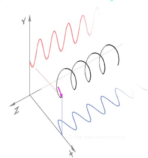 小学数学知识点对比初中高中,小学初中数学重难点讲解