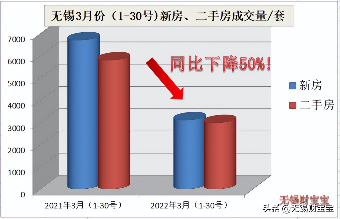 无锡房贷转贷是什么意思,无锡在哪可以借款一万