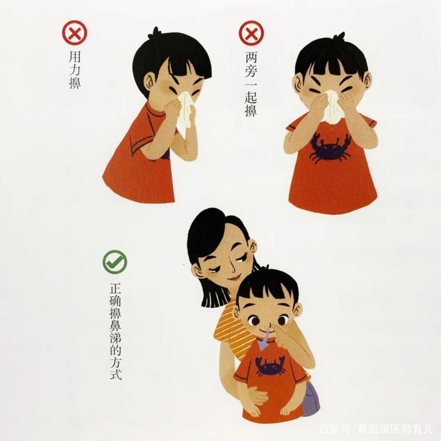 感冒怎么正确擤鼻涕,感冒一直擤鼻涕怎么缓解