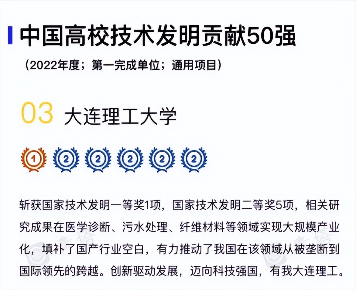 大连理工大学最新全国排名,大连理工大学第五轮评估喜报