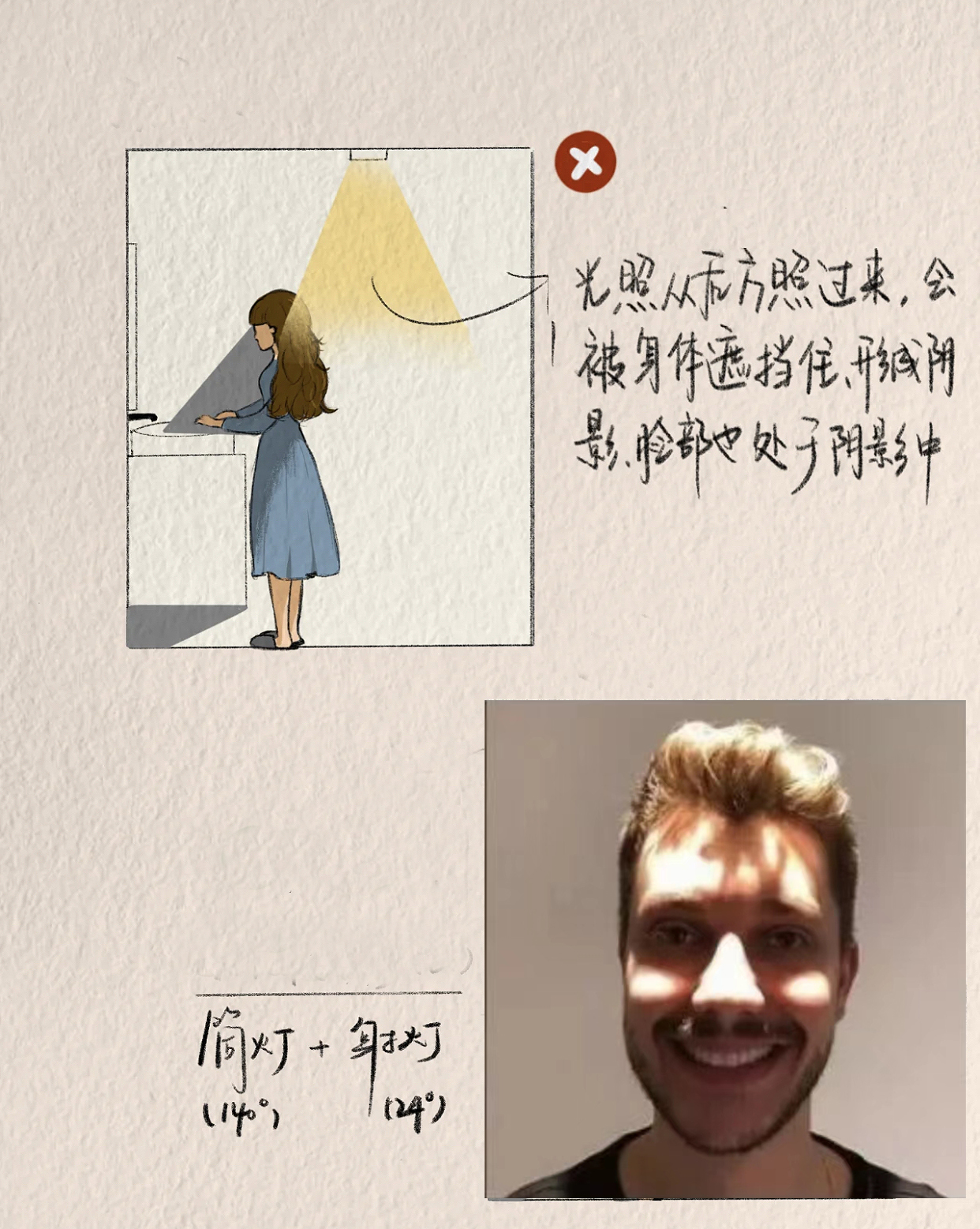 卫生间千万不要这样设计,卫生间最糟糕的设计