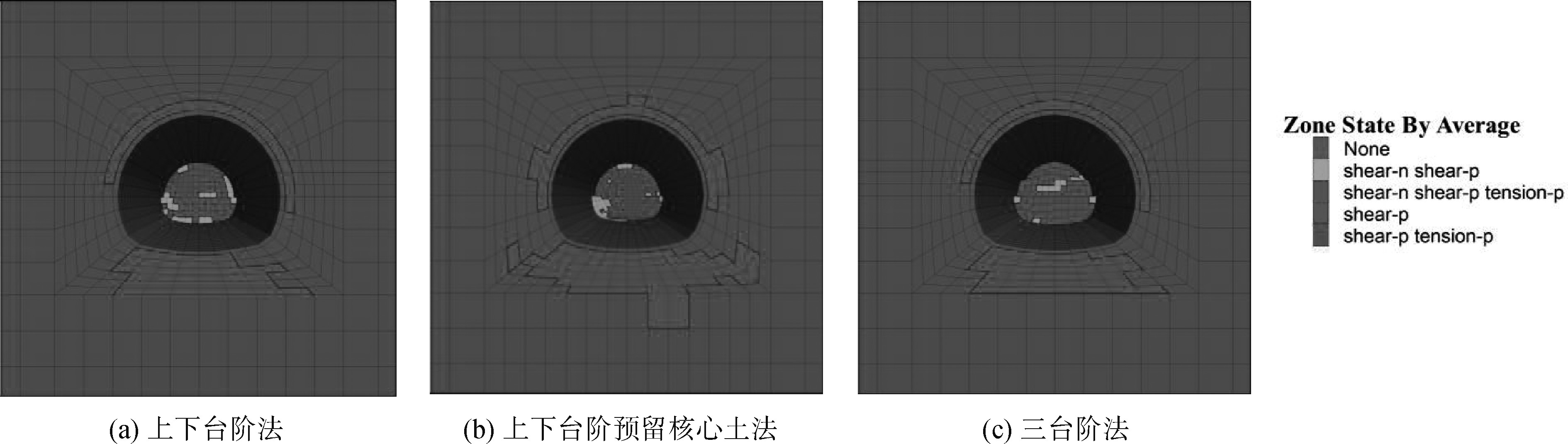 考虑余震影响的软岩隧道施工期结构力学特性研究