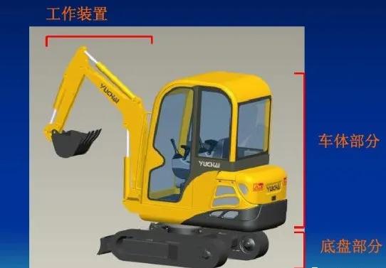 广东学挖掘机培训学校,杭州哪里有学挖掘机培训