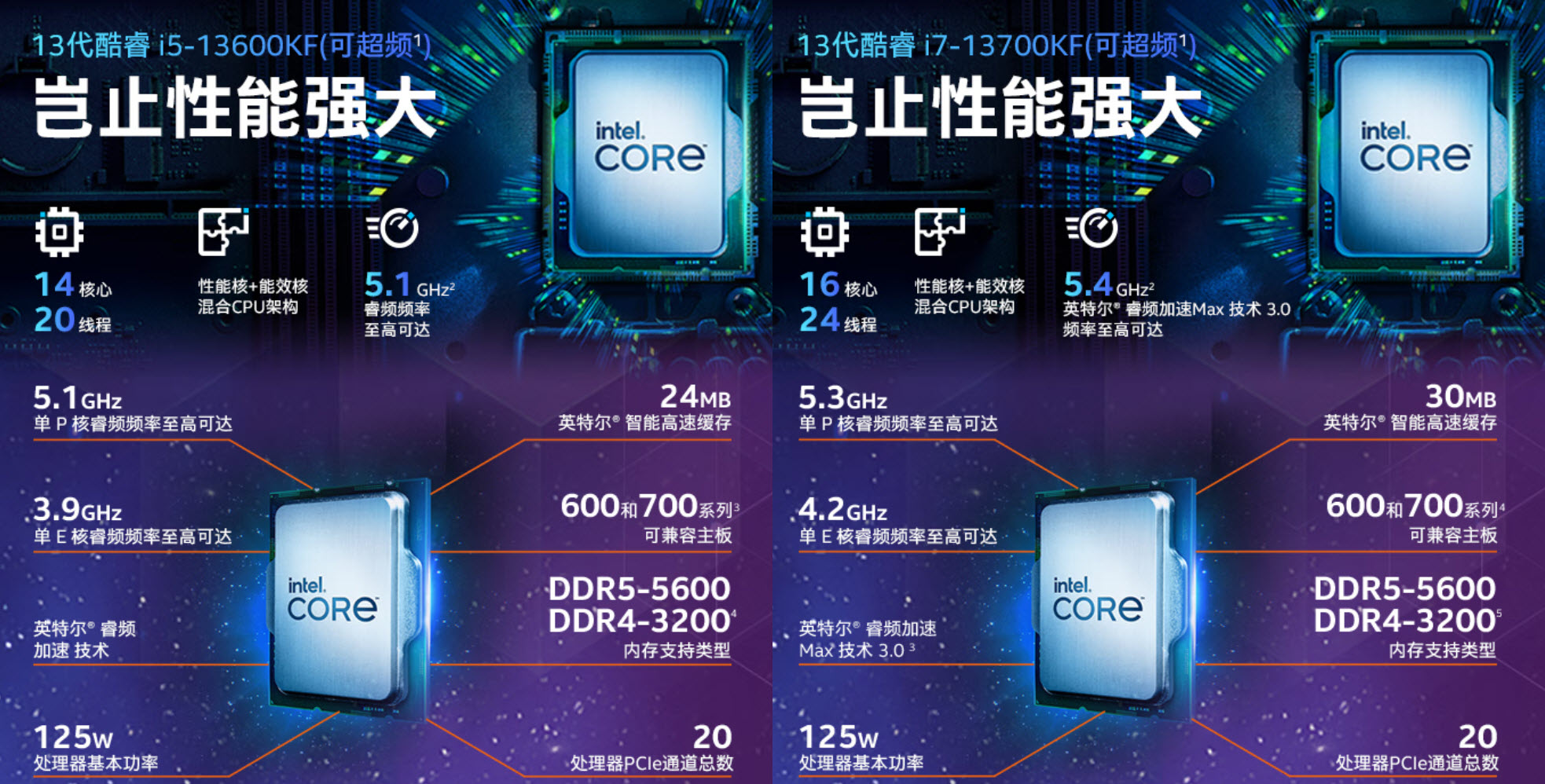 rtx4070搭配i513600kf测评,电脑配置推荐i510400rtx2060