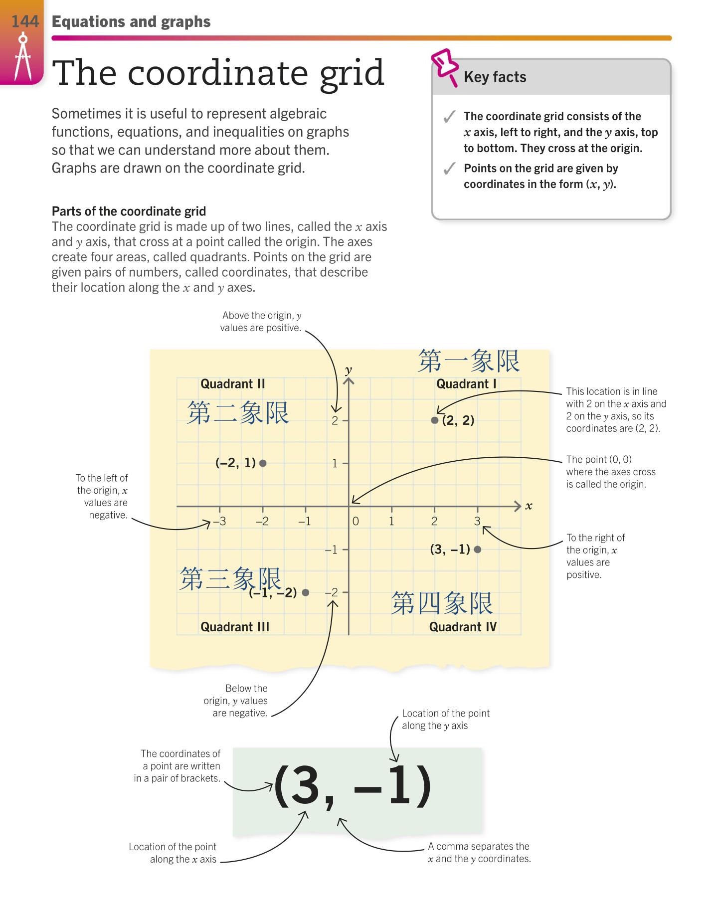 小学900基础词汇词源解析(轻松扩展一万单词)第三课