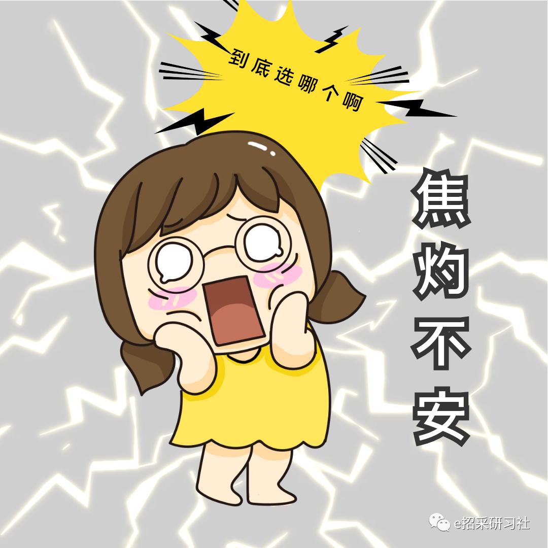 职业前景规划与指导,采购管理专业分析