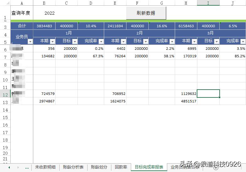 excelvba按条件统计汇总,excelvba统计工作表行数